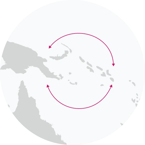 O-F18 Migration Map